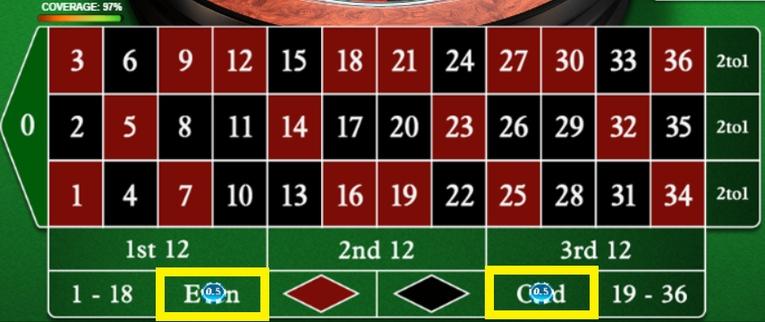 Khám phá cách chơi play live casino online hấp dẫn cùng play live casino online trực tuyến