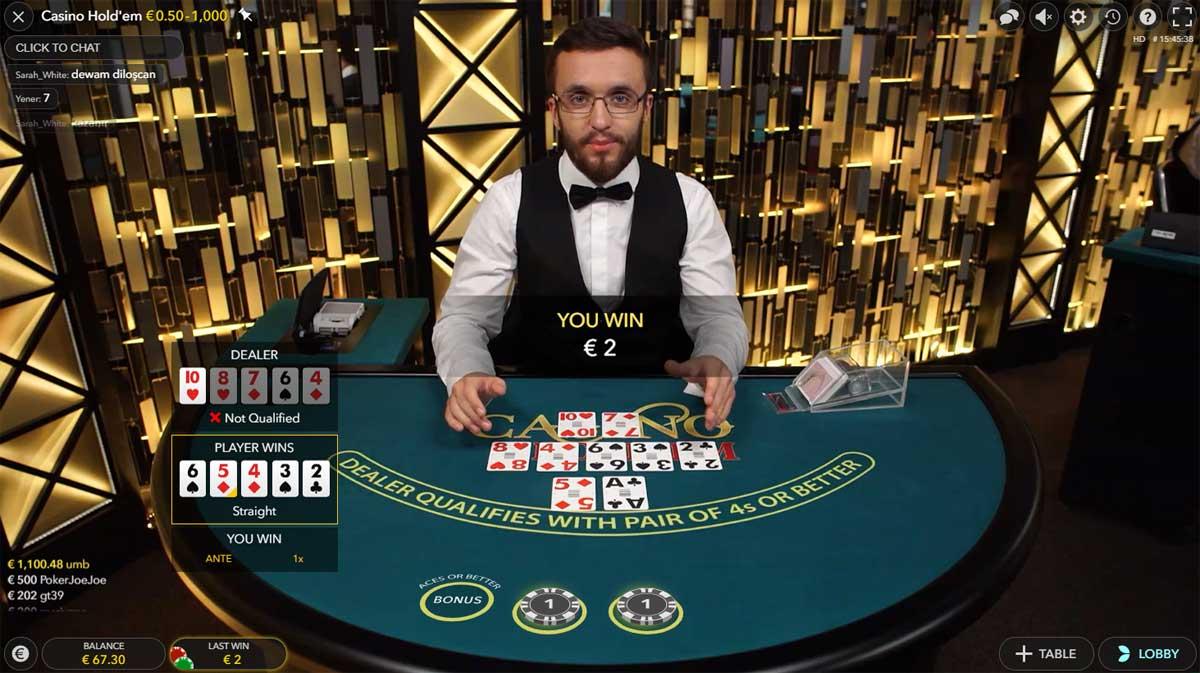 Online Casino Österreich Ohne Einzahlung Spielmöglichkeiten und Bonusangebote Entdecken