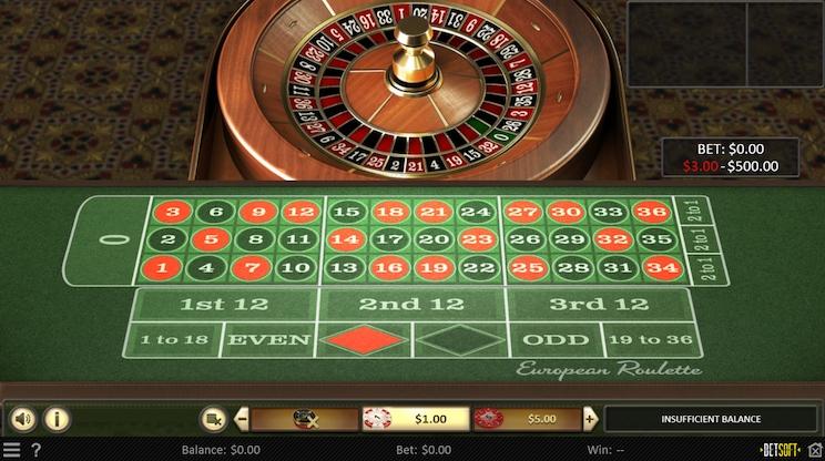 Khám phá bí quyết dự đoán mn vip win 2888 chính xác và thắng lớn cùng dự đoán mn vip win 2888