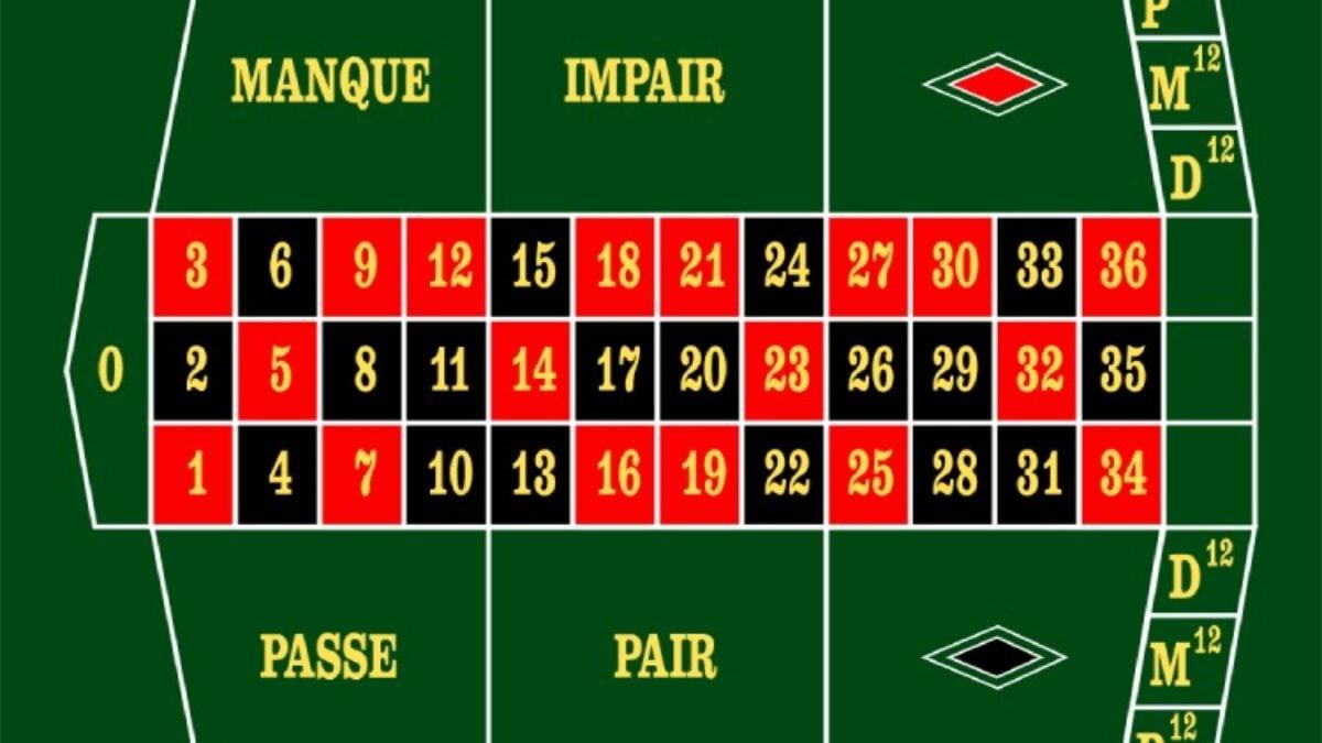 Khám phá Football Scratch Football Scratch trò chơi thẻ cào bóng đá hấp dẫn nhất 2024